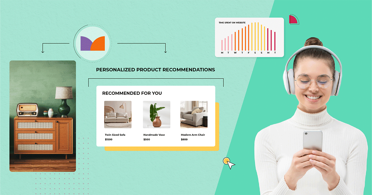 Rotating products based on personalization